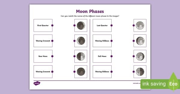 matching moon phases