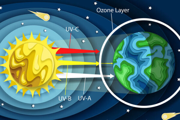 ultraviolet proxy