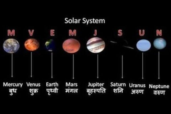 cool planet names