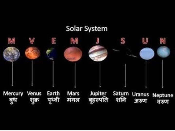 cool planet names