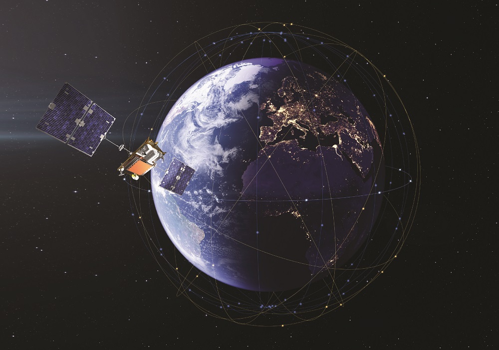 Iridium Satellites