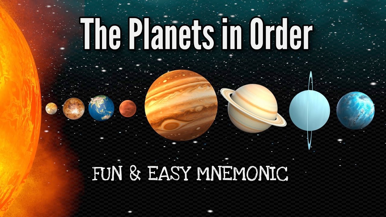 planets in order