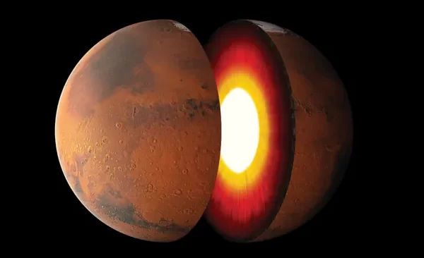 Planet Mars: A Gateway to the Future of Space Exploration