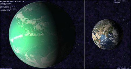 Exploring Kepler-22b: A Potentially Habitable Exoplanet