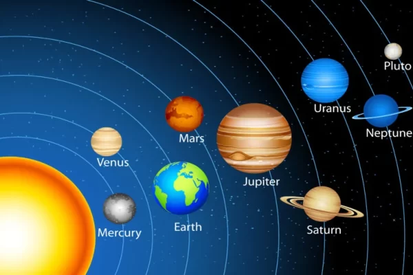 Is the Solar System Older Than the Sun Exploring the Origins of Our Cosmic Neighborhood