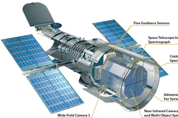 Exploring the Universe with Telescope Cameras: A Revolution in Astronomy