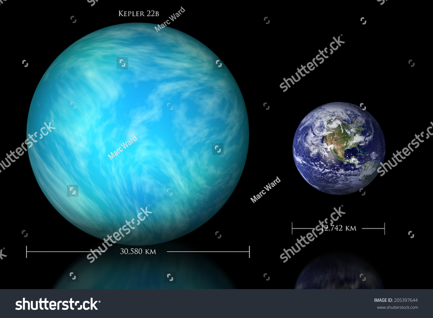 Kepler-22b: Exploring Earth’s Potential Twin in the Cosmos