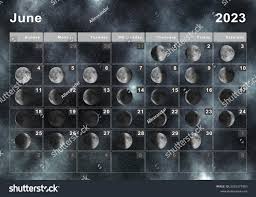 Moon Phases in June 2023: A Guide to the Lunar Calendar